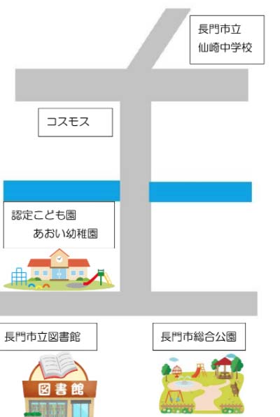 アクセス